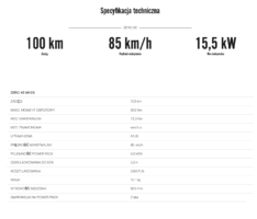 ZERO XE – Elektryczny cross