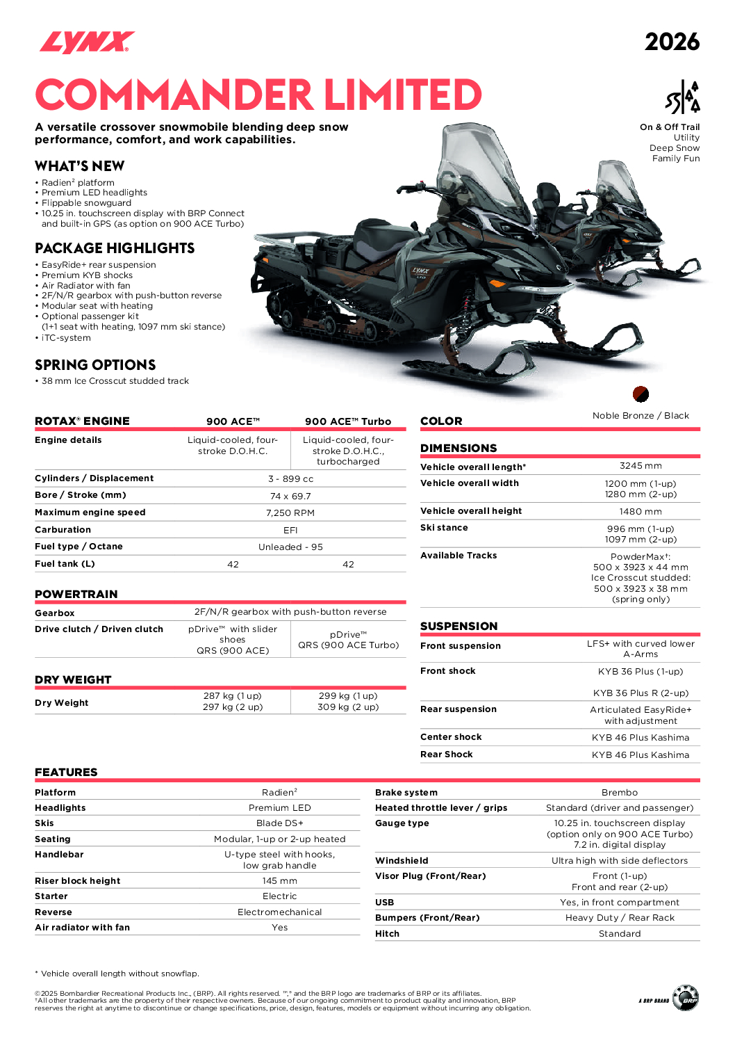 LYNX COMMANDER LIMITED 2026