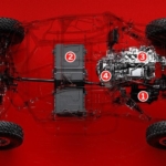 Segway Super Villain SX20T Hybrid