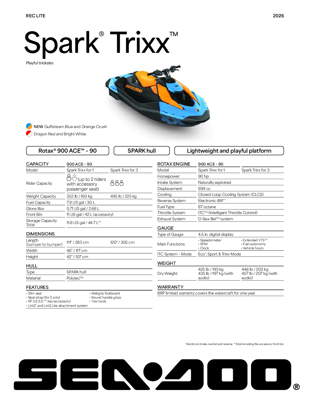 Sea-Doo SPARK TRIXX 1UP 2026