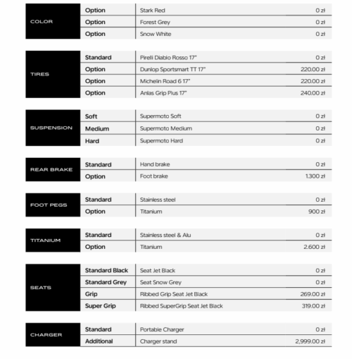 STARK VARG sm STARK VARG sm