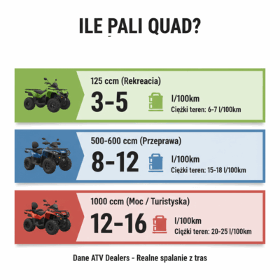 ile pali quad